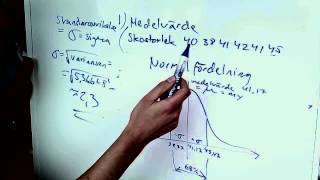 Matematik 2a 2b 2c Statistik normalfördelningwmv [upl. by Adel]