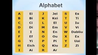 Alphabet  Alfabeto en Ingles [upl. by Anissa501]