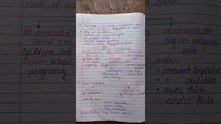 Reproductive health class 12biology [upl. by Matheny335]