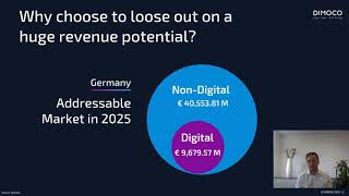 DIMOCO presents DCB for nondigital goods in practice at Global Carrier Billing Summit [upl. by Ehtyde]