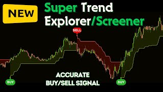 📈 Supertrend Indicator amp MACD Combination  Tradingview Indicator  Supetrend Scalping Strategy [upl. by Lebiralc]