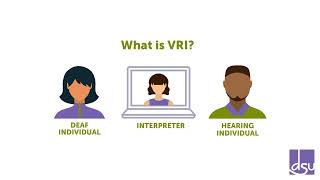 🤟What is VRI [upl. by Folberth]