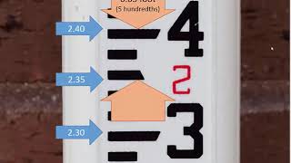 Physics 15 Torque Example 1 1 of 7 Mass on Rod and Cable [upl. by Yentyrb270]