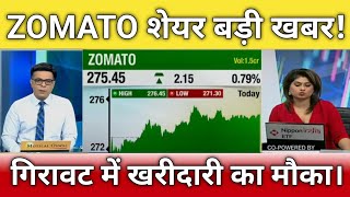 🔴Zomato share letest news  Zomato stock analysis  Zomato share next Target [upl. by Elboa887]