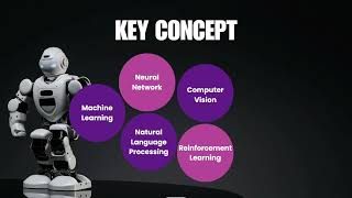 Introduction to Machine Learning [upl. by Culberson]