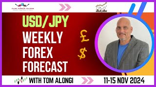 usd jpy weekly analysis in under 5 minutes I USD JPY weekly analysis and forecast [upl. by Dorina]