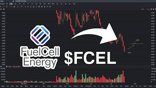 FCEL Stock Price Prediction Will Go Up  FCEL stock analysis [upl. by Cheke]