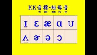 KK Phonics KK音標  短母音 長母音及雙母音發音Vowels [upl. by Reyna211]