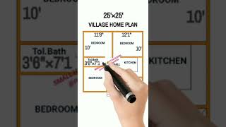 25×25 House Plan  25×25 Village Plan  625 Sqft 3Bhk घर का नक्शा  shorts houseplan homeplan yt [upl. by Whitaker882]