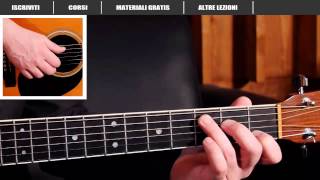 POLIFONIA E FINGERSTYLE  ESERCIZI  LEZIONE  TUTORIAL [upl. by Okiman]