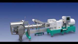 Bühler Twin Screw Extruder [upl. by Nulubez]