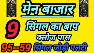 21112024 MEN BAZAR GAME  SHIV MATKA  FIX SINGLE OPEN WITH PENEL AND JODI [upl. by Nadbus482]