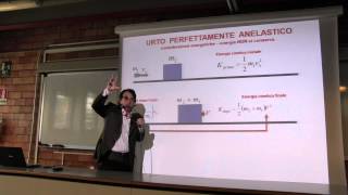 Fisica  Prof Li Voti videoregistrazione 30 14 Apr 2015 [upl. by Fulks]