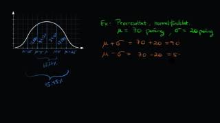 Normalfördelning  Statistik  Steg 2 [upl. by Massimiliano]