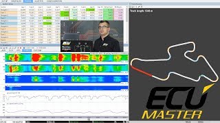 Ecumaster ADU  DATA LOGGER [upl. by Sellig]