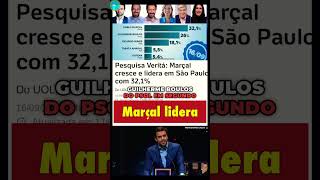 Pablo Marçal lidera pesquisa para Prefeitura de São PauloRicardo Nunes caiu para Terceiro lugar [upl. by Barnebas]