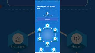 Network speed test amp dBm chart netspeed networktest [upl. by Harrat323]