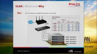 Webinar  VLAN and its Applications [upl. by Bazil]