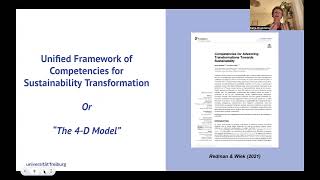 Sustainability Key CompetenciesA FourDimensional Model for Program Design with Dr Katja Brundiers [upl. by Nared325]