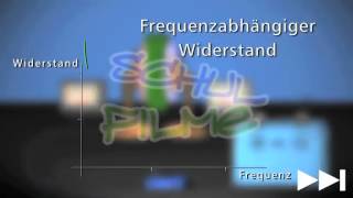 Schulfilme im Netz DVD  Physik Kondensator [upl. by Otrebilif]