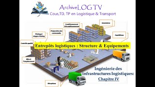 Chapitre IV Entrepôts logistiques  Structure amp Equipements [upl. by Brok687]