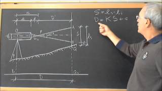 VideoLezione Distanza Cannocchiale Orizzontale Stadia Verticale [upl. by Sarita]