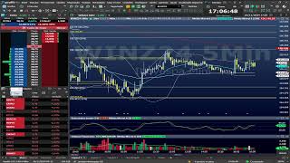 Day Trade e Swing Trade AO VIVO MyCAP  29112024 [upl. by Mittel]