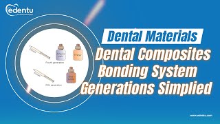 Dental Materials  Dental Composites Bonding System Generations Simplified  Dr Aneen Suresh [upl. by Schou]