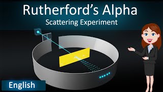 Rutherford alpha particle scattering experiment 3D Animated explanation in English  Physics12th [upl. by Falk37]