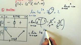 Etude complète dune fonction exponentielleMaths terminale [upl. by Pantia]