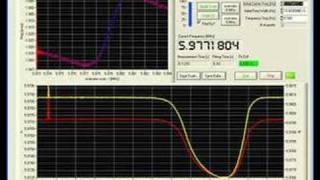 EQCM from CuSO4 copper sulfate with impedance scanning tec [upl. by Engvall]