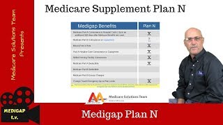 Medicare Supplement Plan N  Medigap Plan N [upl. by Josi755]