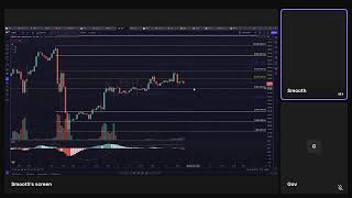 Legerity Trading Live Stream [upl. by Ettenil]