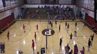 Portville Central vs Jamestown High School Girls JuniorVarsity Volleyball [upl. by Ainit]