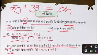 वर्ण विच्छेद  हिंदी व्याकरण  हिंदी वर्ण विच्छेद  हिंदी शब्दों का वर्ण विच्छेद hindivarnvichar [upl. by Ayekim210]