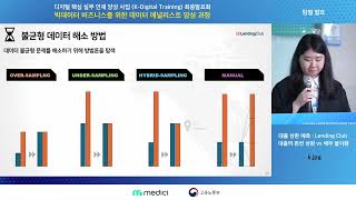 2팀 대출 상환 예측 Lending Club 대출의 완전 상환 vs 채무 불이행 [upl. by Drape]