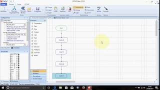 Feu de carrefour  mode organigramme [upl. by Telrats235]