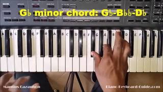 How to Play the G Flat Minor Chord  Gb Minor on Piano and Keyboard  Gbm Gbmin [upl. by Jacoby]