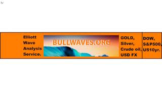 Bullwaves org Live Stream [upl. by Seadon162]