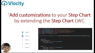 Add customizations to your Step Chart by extending the Vlocity Step Chart LWC [upl. by Sheley]