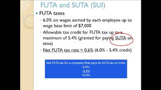 Calculating Employer Payroll Taxes [upl. by Otreblanauj]