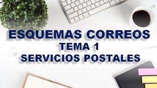 ✔ ESQUEMAS ✔ Servicios Postales │ Tema 1 │Oposiciones Correos 2021 [upl. by Samid]