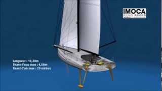 Presentation IMOCA 60 [upl. by Anelaf]