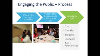 Participatory Planning Improving Your Community Engagement Efforts [upl. by Edrahs]