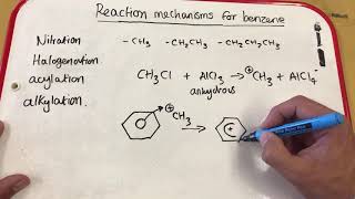 Alkylation of Benzene [upl. by Jacques]