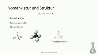 Kohlenwasserstoffe  Alkane Teil 1  nAlkane Nomenklatur Homologe Reihe der Alkane [upl. by Forrester]