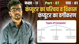 All Types of Computer On The Basis of Application  Purpose amp Size  type computer class exam [upl. by Rratsal]