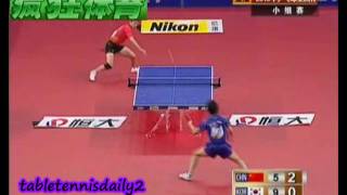 Xu Xin vs Seo Hyun Deok  Asia Cup 2010 [upl. by Inoek]