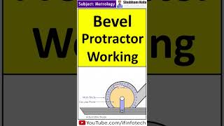 Bevel Protractor Working  Angular Measurement  Metrology  Shubham Kola  shorts [upl. by Ynehpets906]