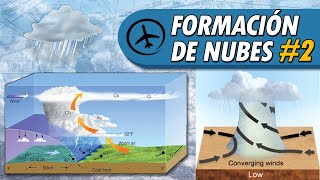 Formación de Nubes  Meteorología Parte 2 [upl. by Ky]